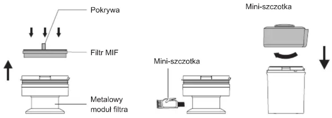 JIMMY WB81 - Czyszczenie filtra MIF i modułu - 1