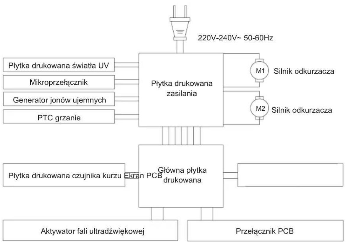 JIMMY BX8 - Specyfikacja produktu - 1