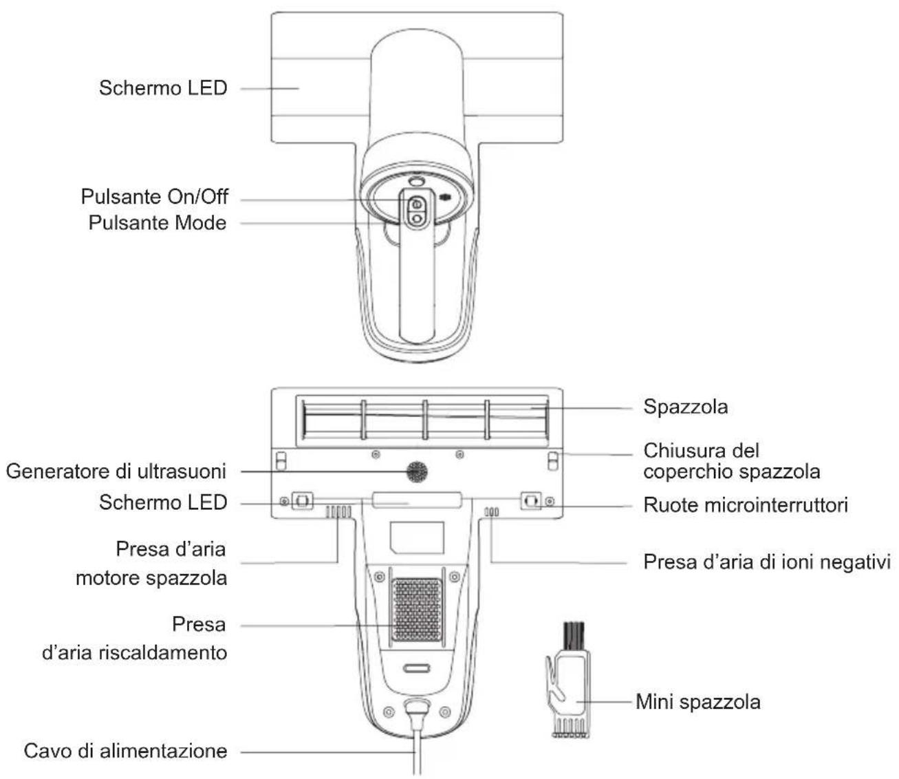JIMMY BX8 - Installazione del prodotto - 1