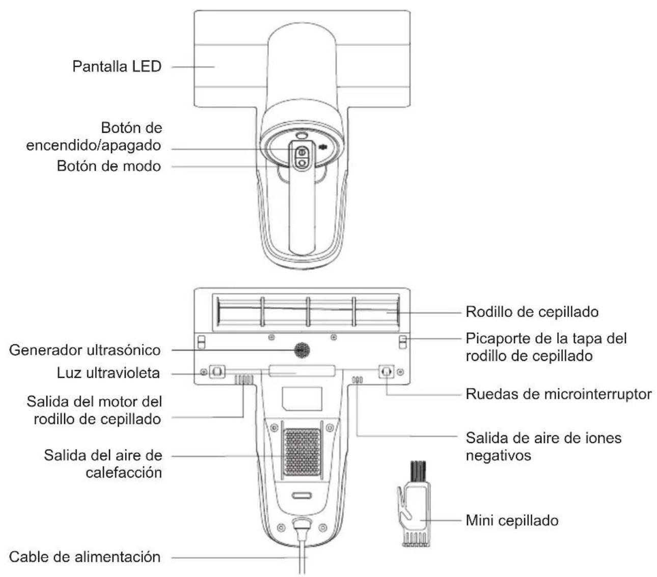 JIMMY BX8 - Montaje del producto - 1