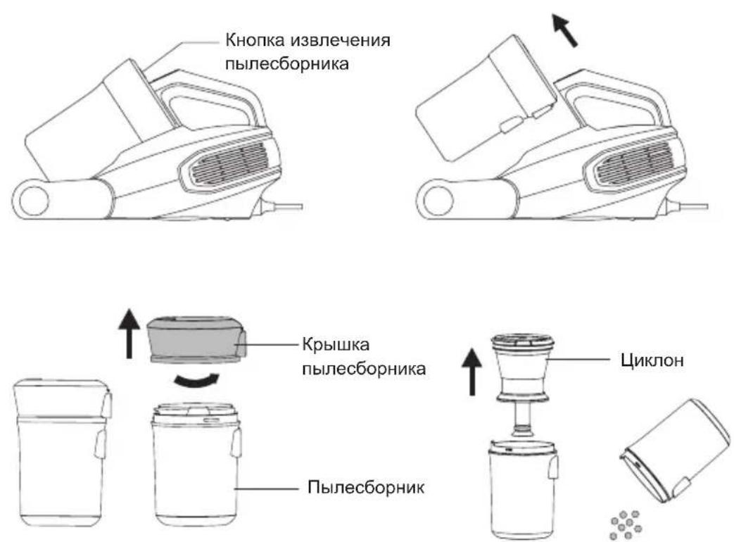 JIMMY BX8 - Очистка пылесборника - 1