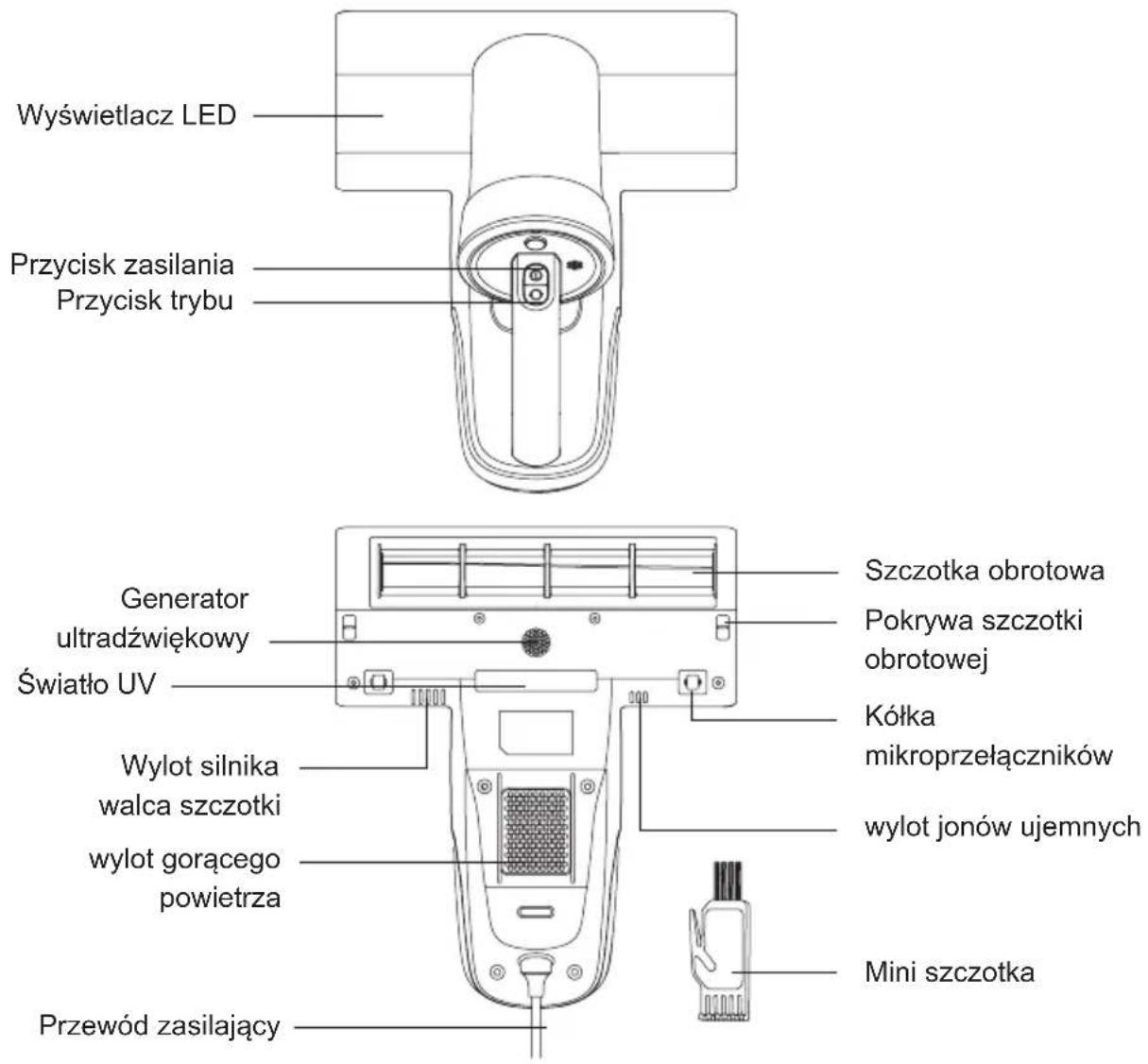 JIMMY BX8 - Montaż produktu - 1