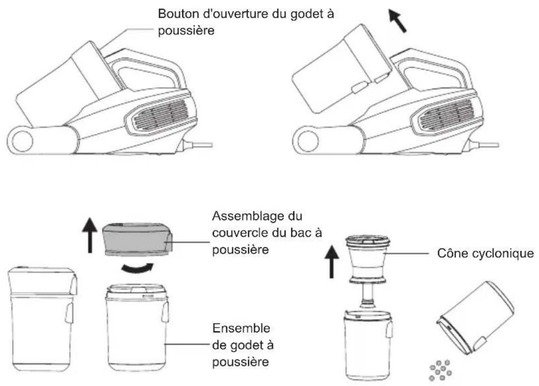 JIMMY BX8 - Nettoyage de l'ensemble du godet à poussière - 1