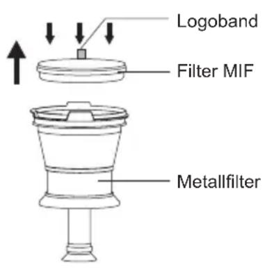 JIMMY BX8 - Reinigung von MIF-Filterwatte und Zyklonkegel - 1