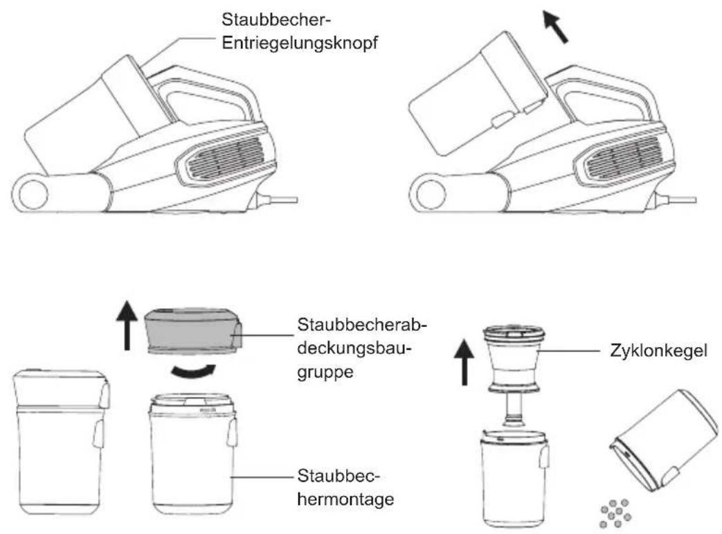 JIMMY BX8 - Staubbecher Reinigung - 1