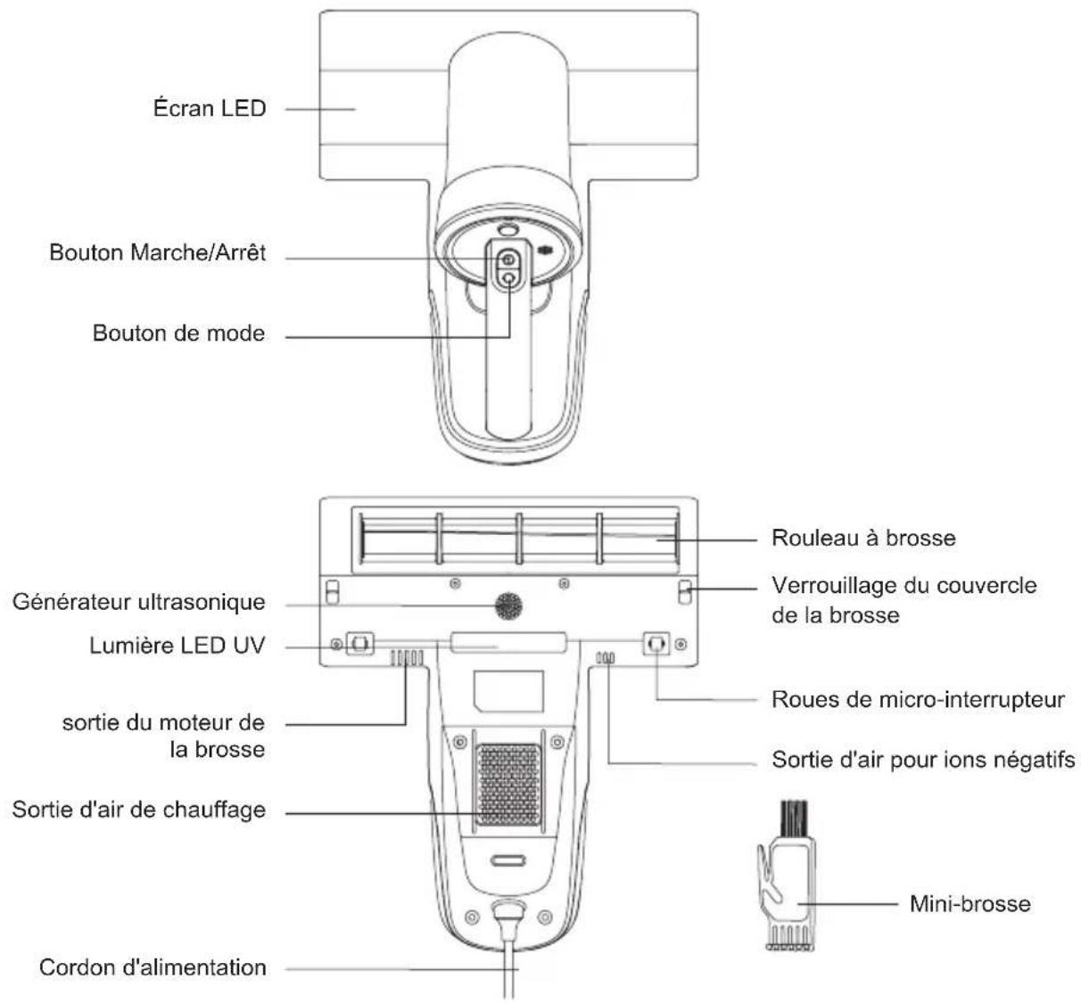 JIMMY BX8 - Assemblage du produit - 1