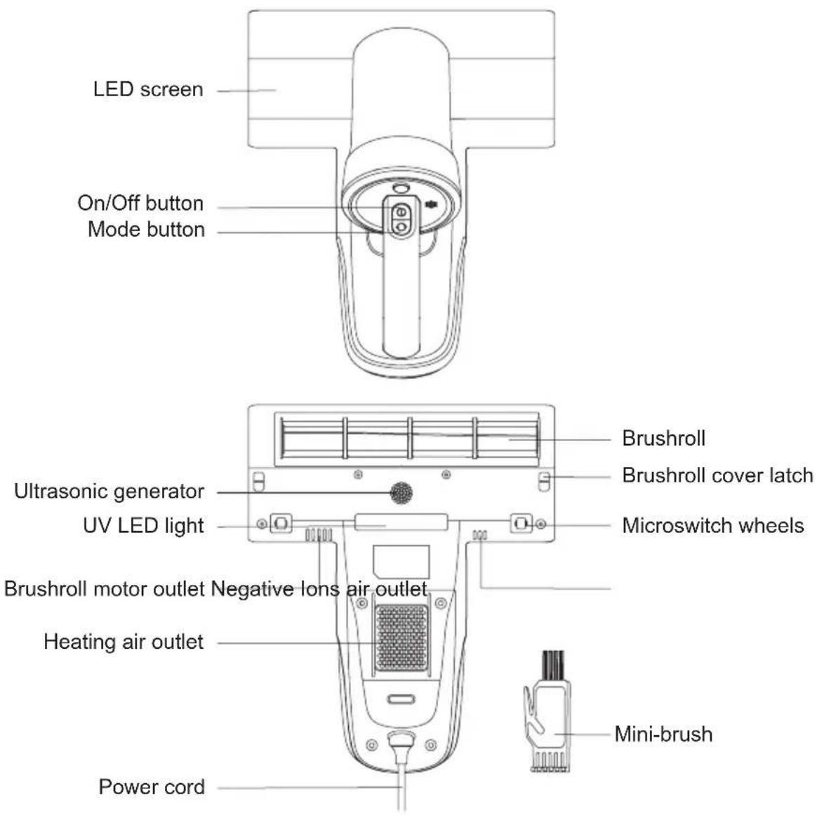 JIMMY BX8 - Product Assembly - 1