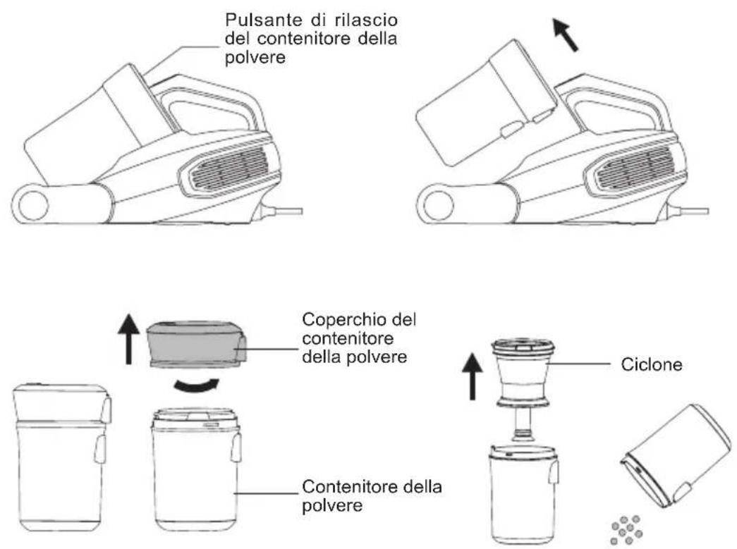 JIMMY BX8 - Pulizia del contenitore della polvere - 1
