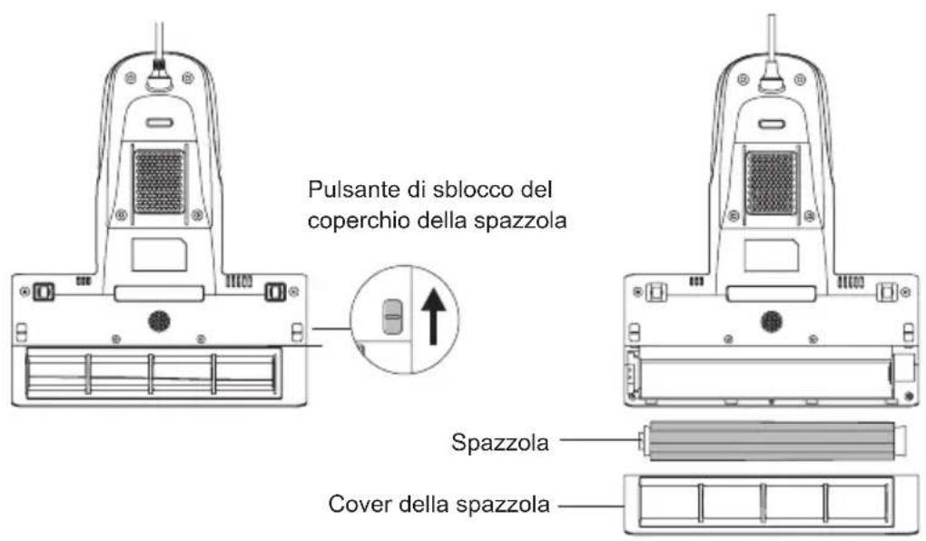 JIMMY BX8 - Pulizia e installazione della spazzola - 1