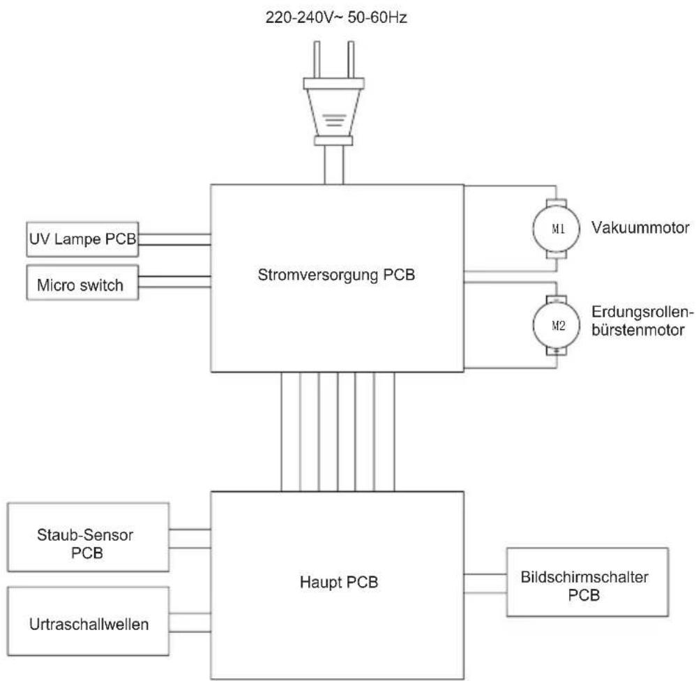 JIMMY WB63 - Produktspezifikationen - 1