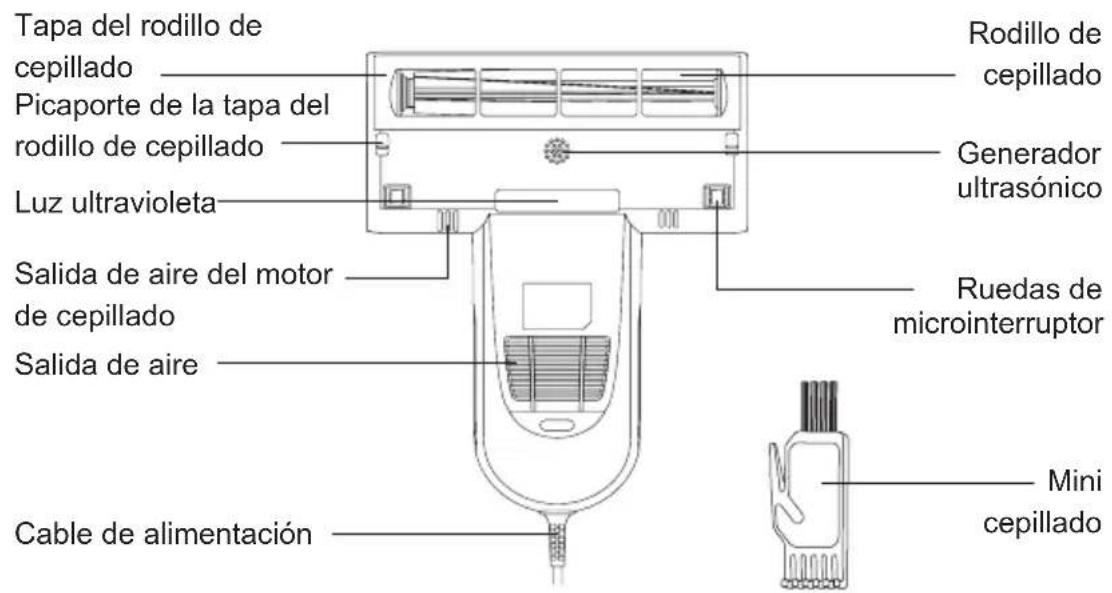 JIMMY WB63 - Nombre de las piezas - 2