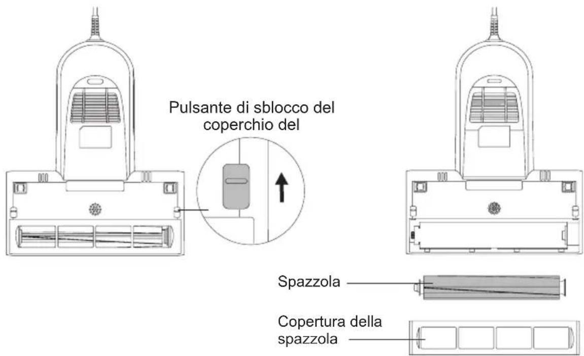 JIMMY WB63 - Pulizia e installazione della spazzola - 1