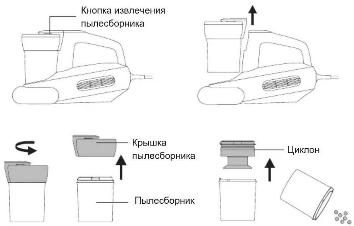 JIMMY WB63 - Очистка пылесборника - 1