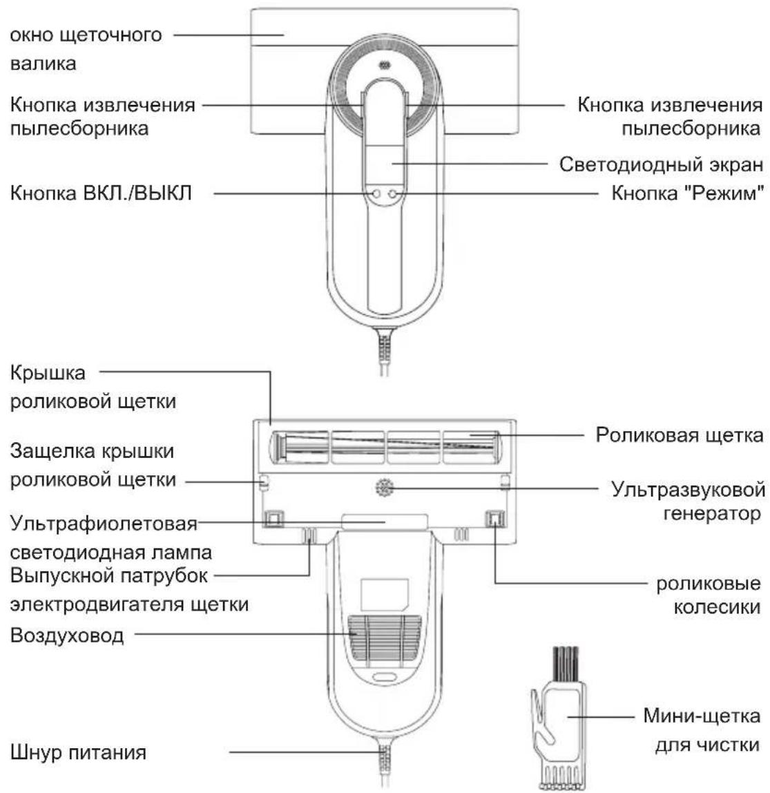 JIMMY WB63 - Описание функций - 1
