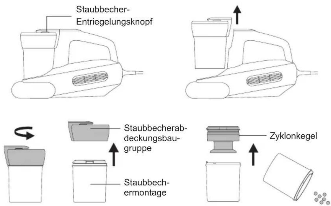 JIMMY WB63 - Staubbecher Reinigung - 1