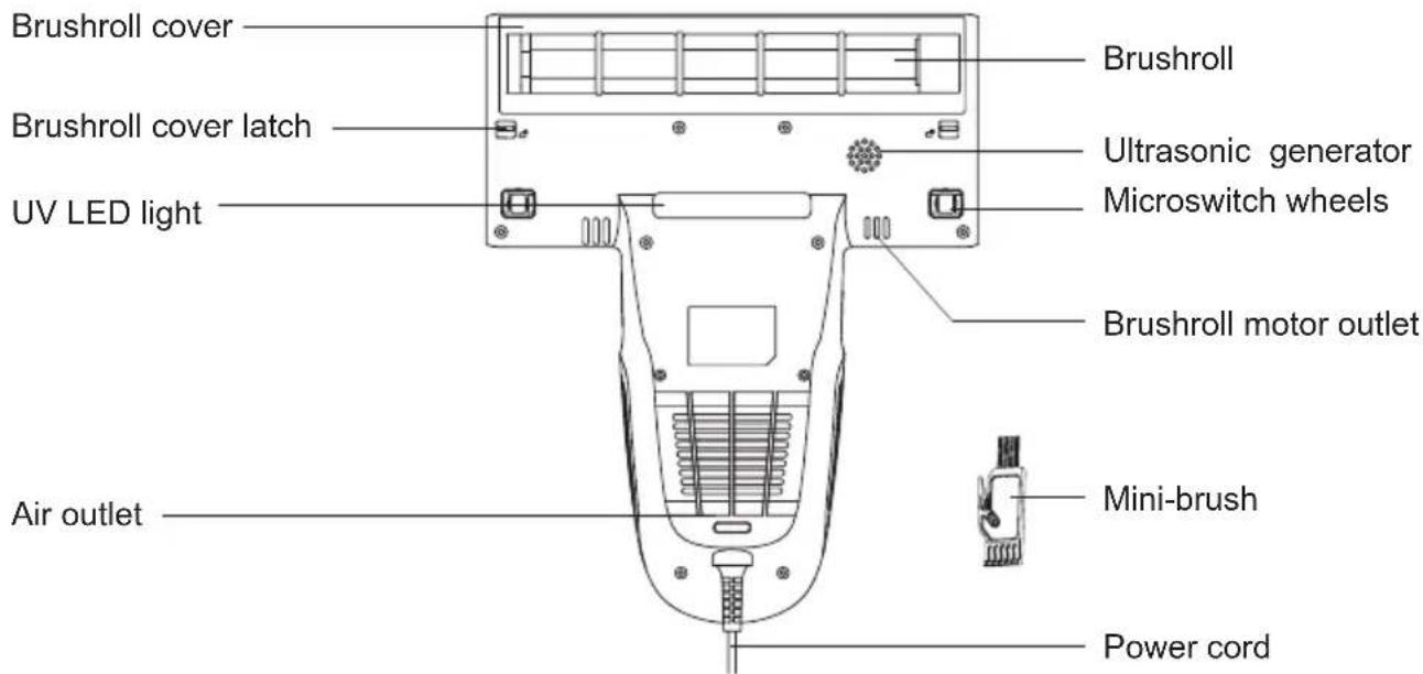 JIMMY BX6 Lite - Parts Name - 2