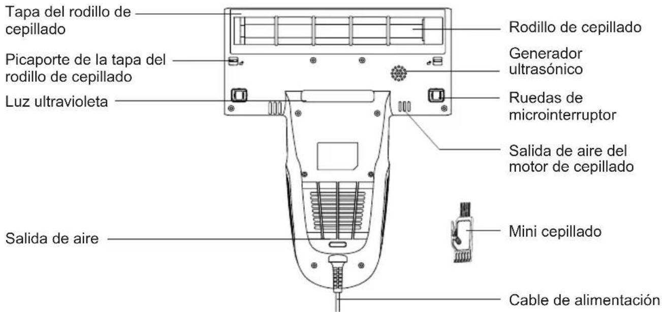 JIMMY BX6 Lite - Montaje del producto - 2