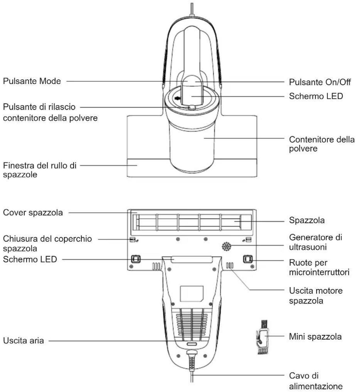 JIMMY BX6 Lite - Installazione del prodotto - 1