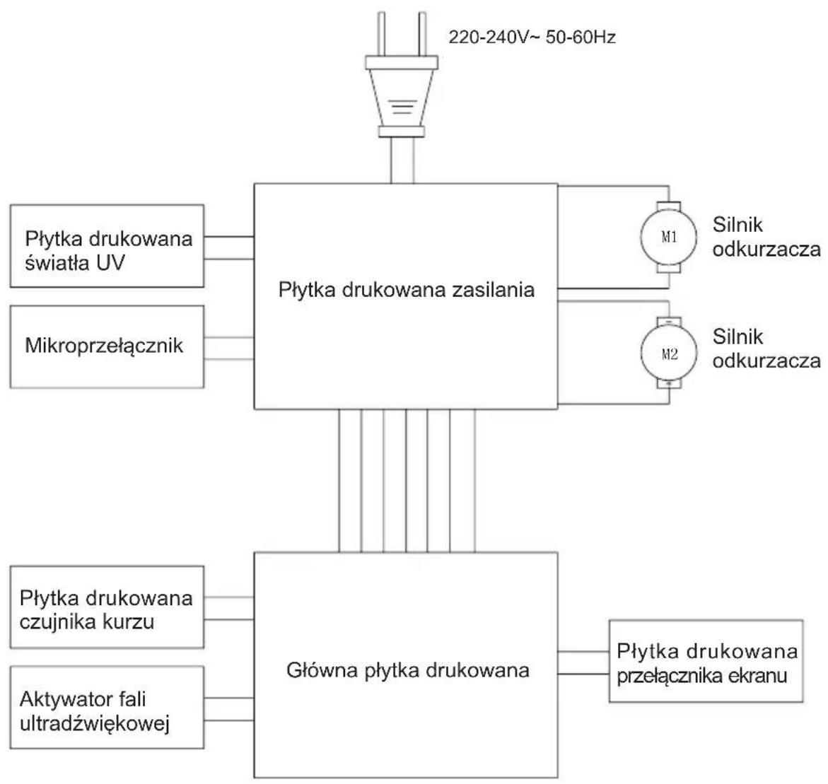 JIMMY BX6 Lite - Specyfikacja produktu - 1