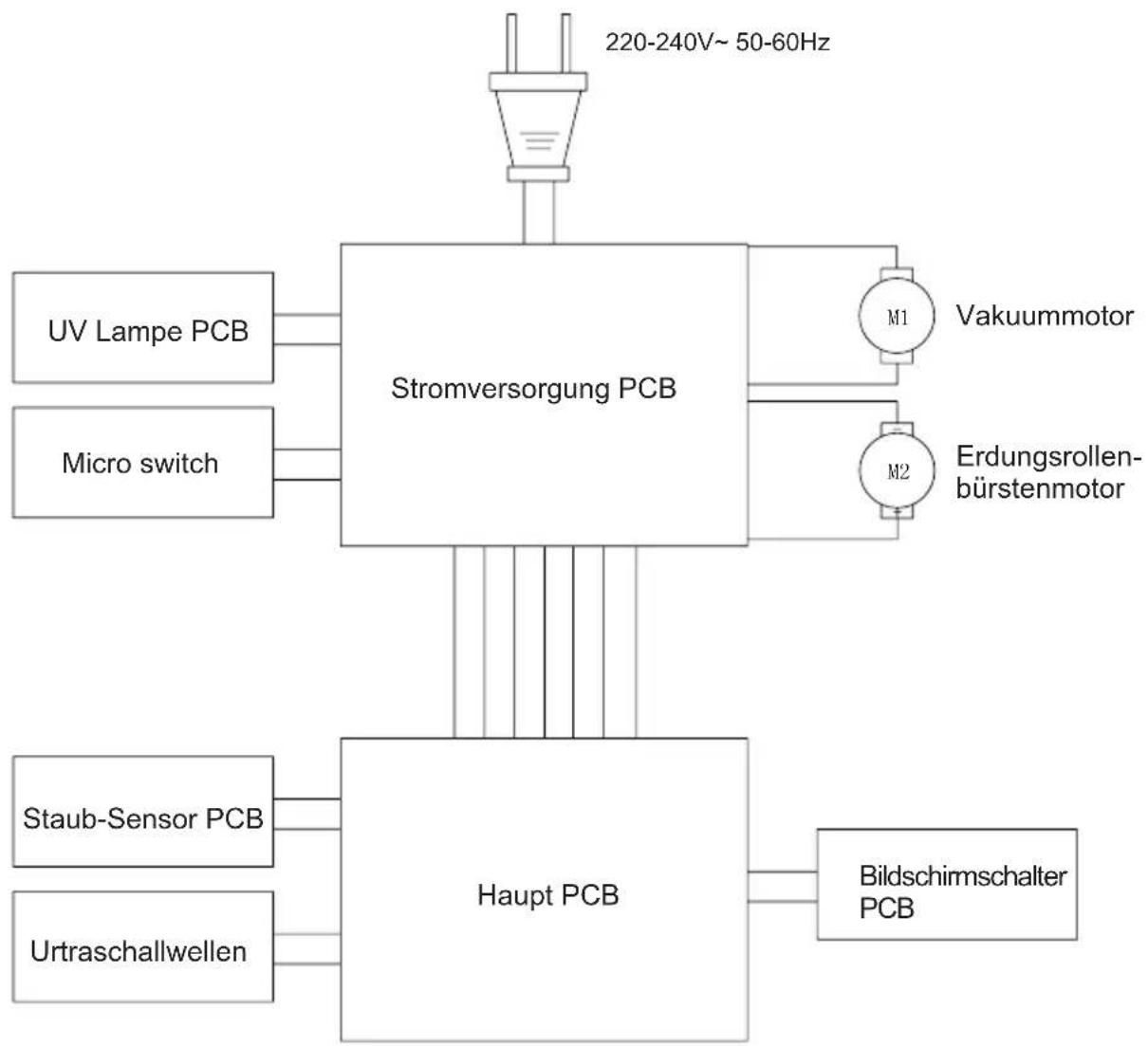 JIMMY BX6 Lite - Produktspezifikationen - 1