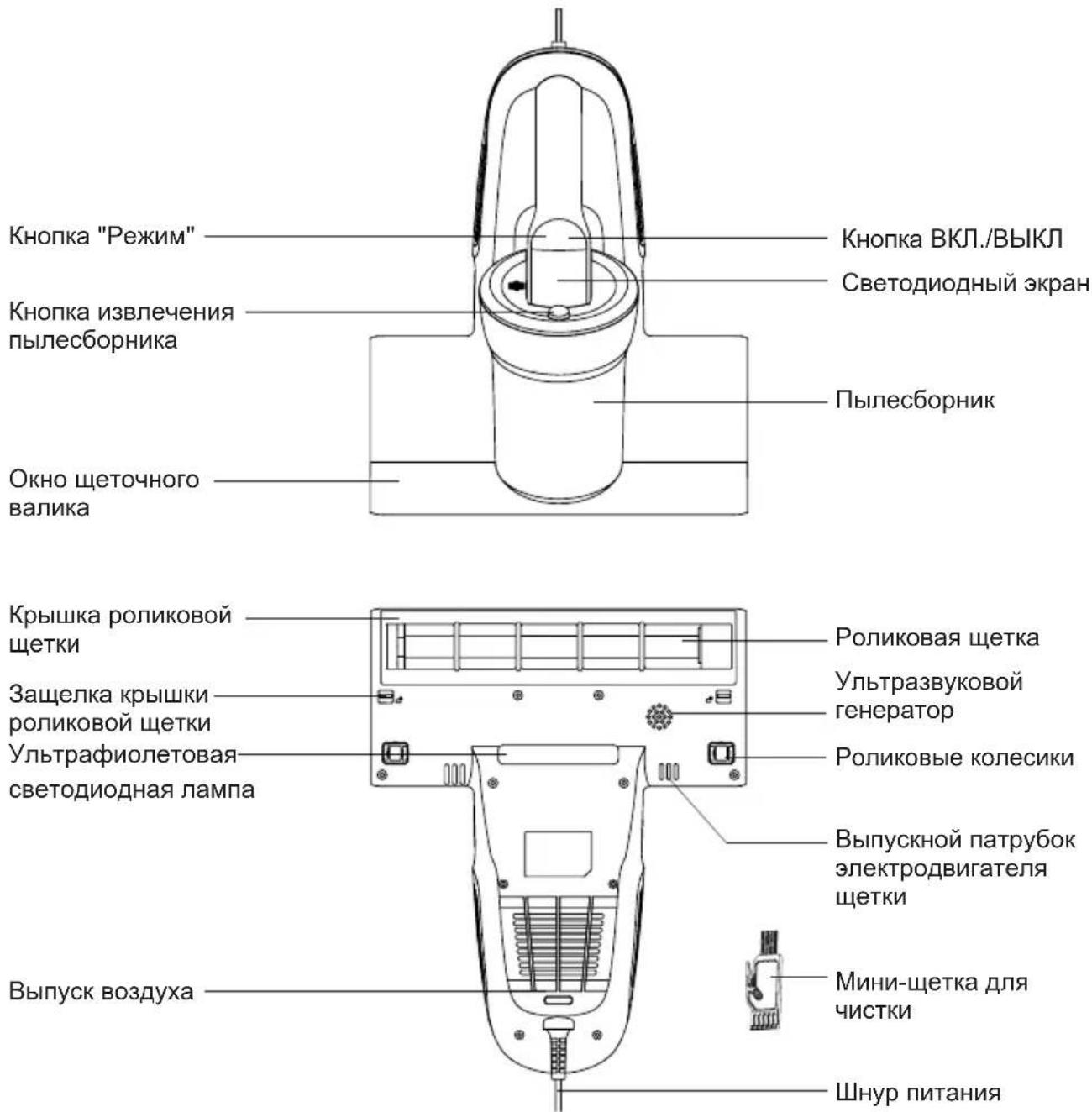 JIMMY BX6 Lite - Описание функций - 1