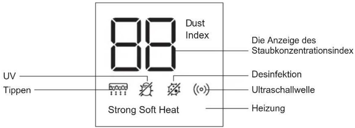 JIMMY BX6 Lite - Beschreibung des Anzeigesymbols - 1