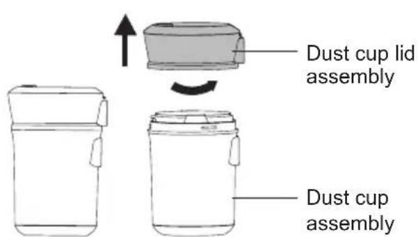 JIMMY BX6 Lite - Dust Cup Cleaning - 3