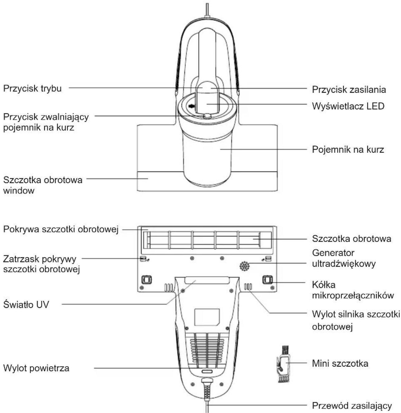 JIMMY BX6 Lite - Montaż produktu - 1