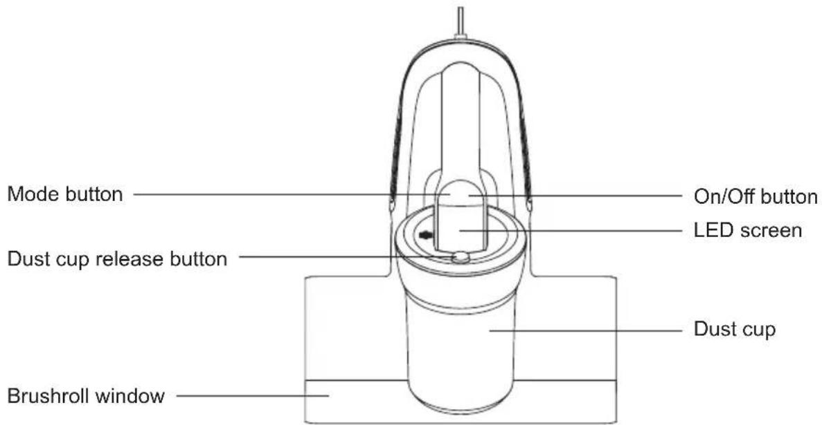 JIMMY BX6 Lite - Parts Name - 1