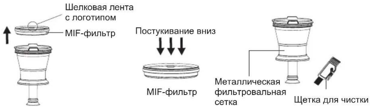 JIMMY BX6 Lite - Очистка фильтровальной ваты и циклона - 1
