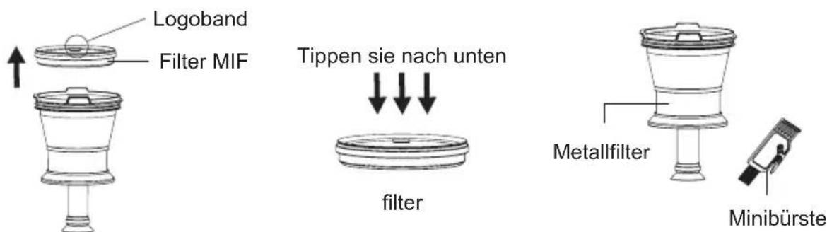 JIMMY BX6 Lite - Reinigung von MIF-Filterwatte und Zyklonkegel - 1