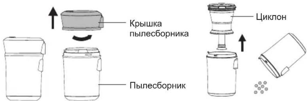 JIMMY BX6 Lite - Очистка пылесборника - 2