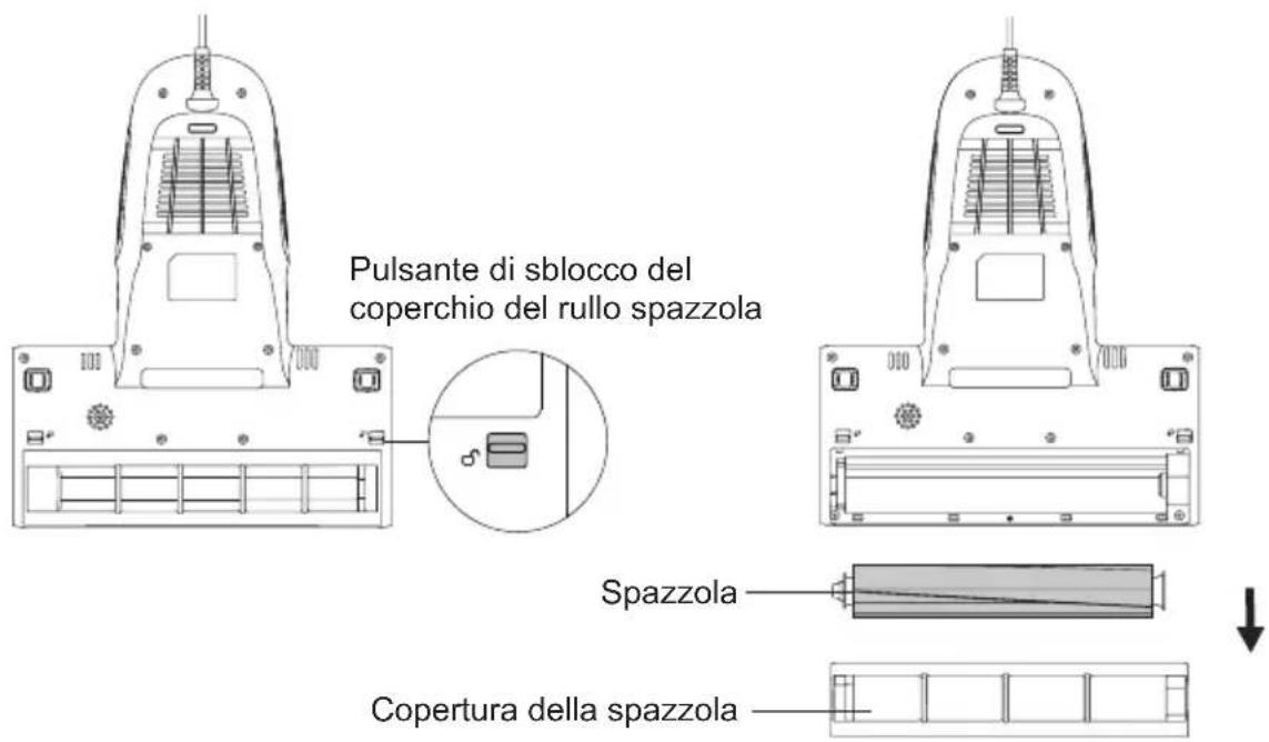 JIMMY BX6 Lite - Pulizia e installazione della spazzola - 1