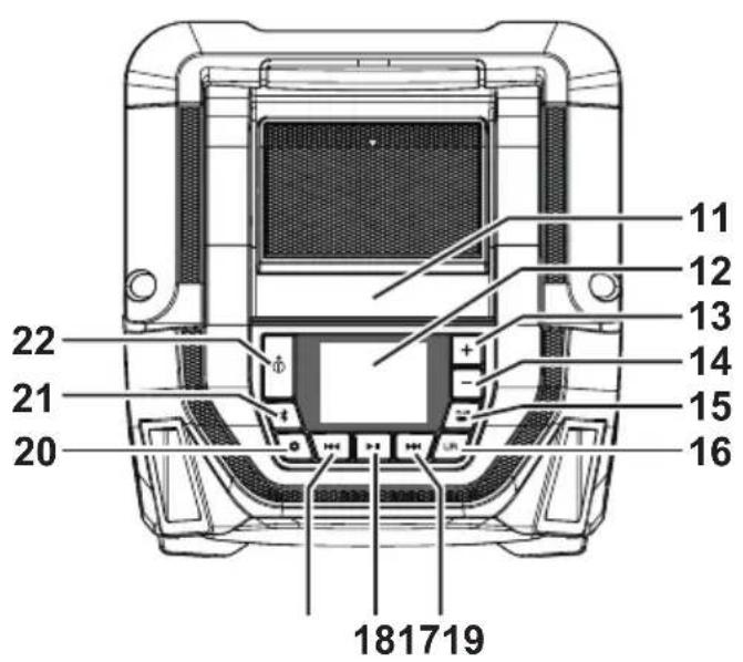 MAKITA MR014G - 3