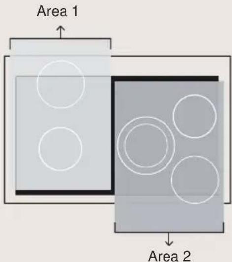 BORETTI Milano MLI95X - Puissance maximum utilisable pour les zones de cuisson - 1