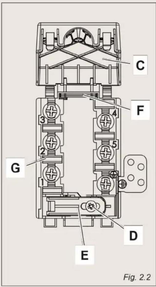 BORETTI Milano MLI95X - Section du cable d'alimentation "Type H05RR-F ou H05VV-F" - 1