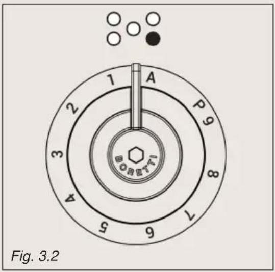 BORETTI Milano MLI95X - Boutons de controle - 1