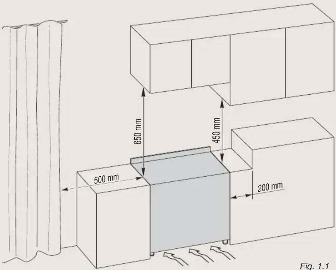 BORETTI Milano MLI95X - Installation - 1