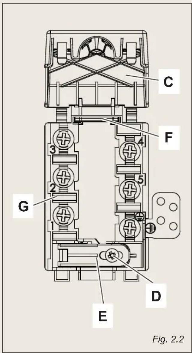 BORETTI Toscana CFBI9015 - Doormeter van de voedingsdraad "Type H05RR of H05VV-F" - 1