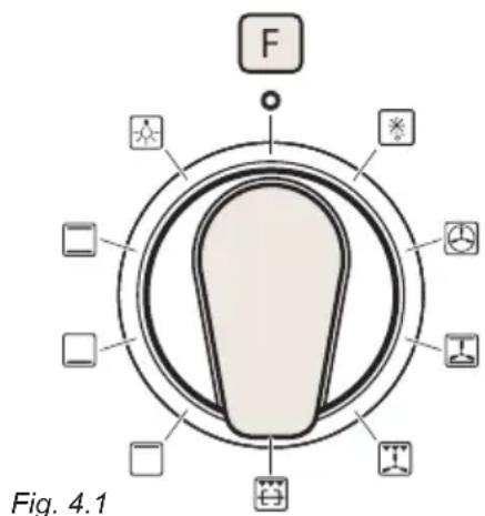 BORETTI Toscana CFBI9015 - OVEN LIGHT - 1