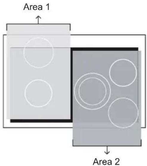 BORETTI Toscana CFBI9015 - Puissance maximum utilisable pour les zones de cuisson - 1