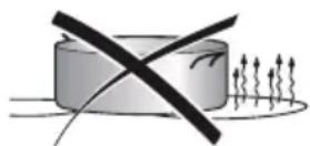 BORETTI Toscana CFBI9015 - If the surface is broken or damaged unplug the cooktop and contact the after-sales service. - 7