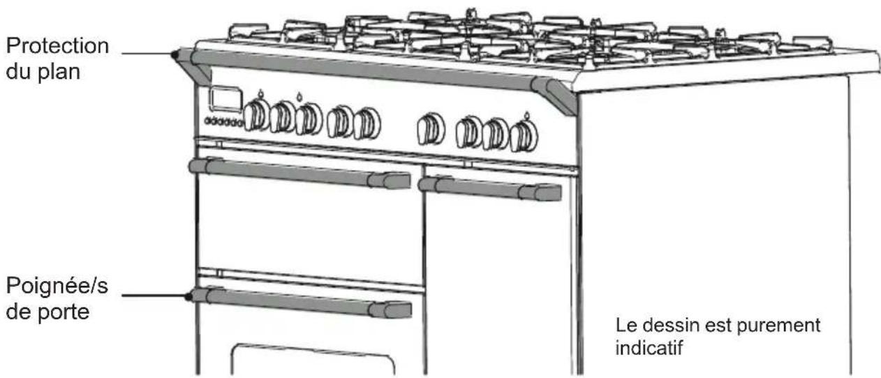 BORETTI Toscana CFBI9015 - Pour eviter d'endommager l'appareil: - 1