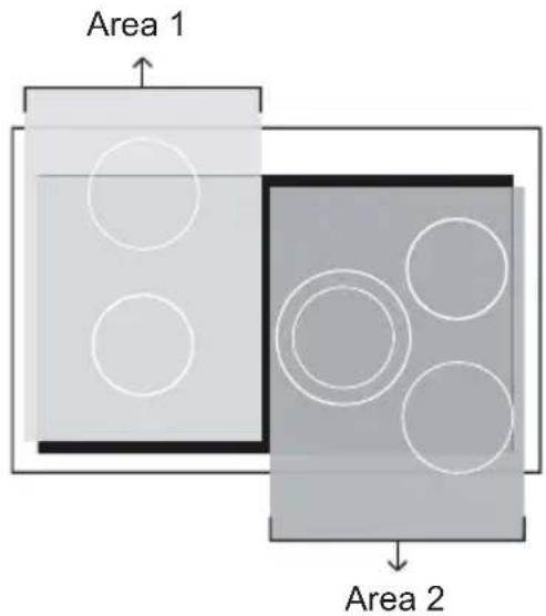 BORETTI Toscana CFBI9015 - Maximum usable power for the cooking zones - 1
