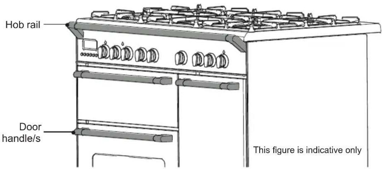 BORETTI Toscana CFBI9015 - To avoid damage to the appliance: - 1