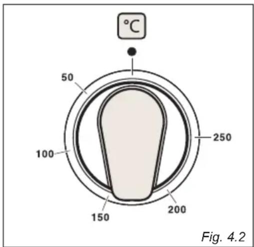 BORETTI Toscana CFBI9015 - Thermostat knob (fig. 4.2) - 1