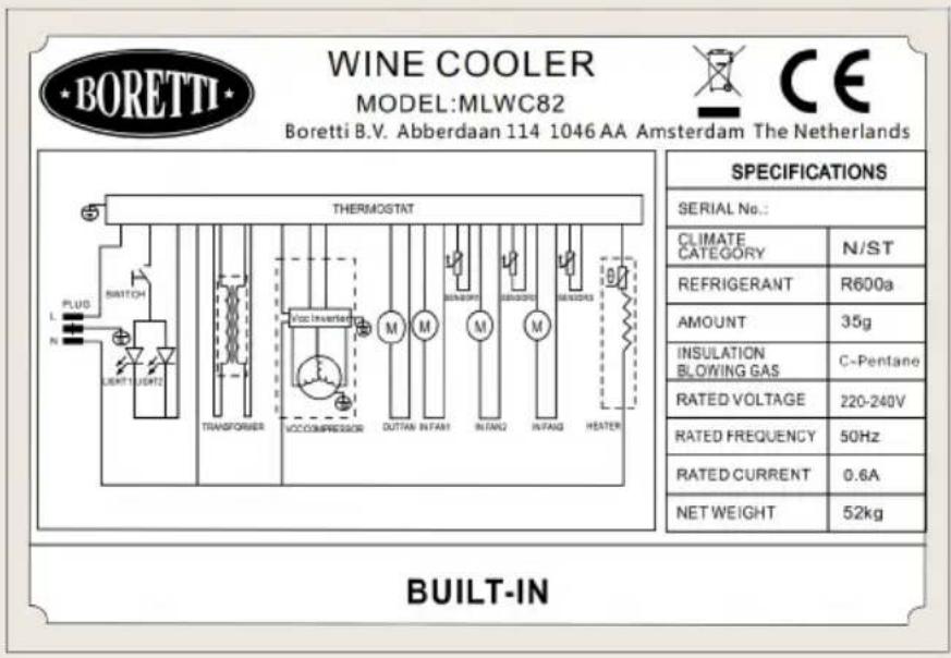 BORETTI Milano MLWC82 - Typenschild - 1