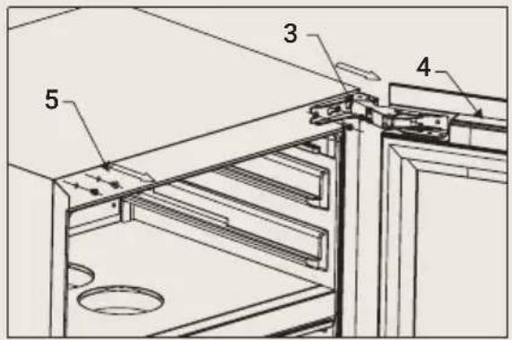 BORETTI Milano MLWC82GR - Comment modifier l'ouverture de la porte (Pas de poignee) - 1