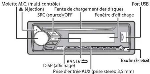 PIONEER DEH-S100UBB - DEH-S100UB/S100UBG/S100UBA/S100UBB/S101UB/S101UBG/S010UB - 1