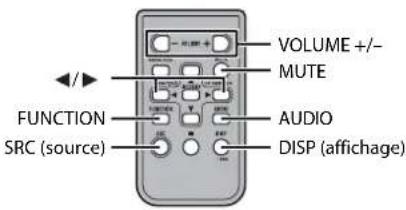 PIONEER DEH-S100UBB - REMARQUE - 1